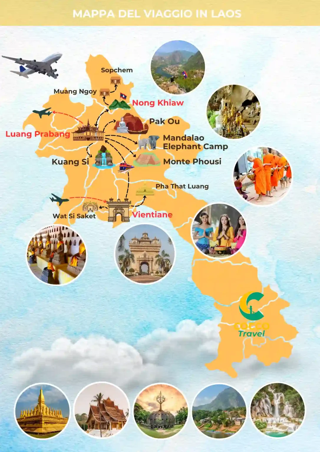 Un viaggio di 10 giorni in Laos