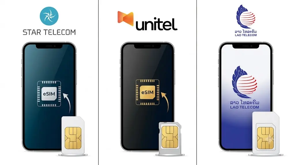 I Principali Operatori Telefonici in Laos