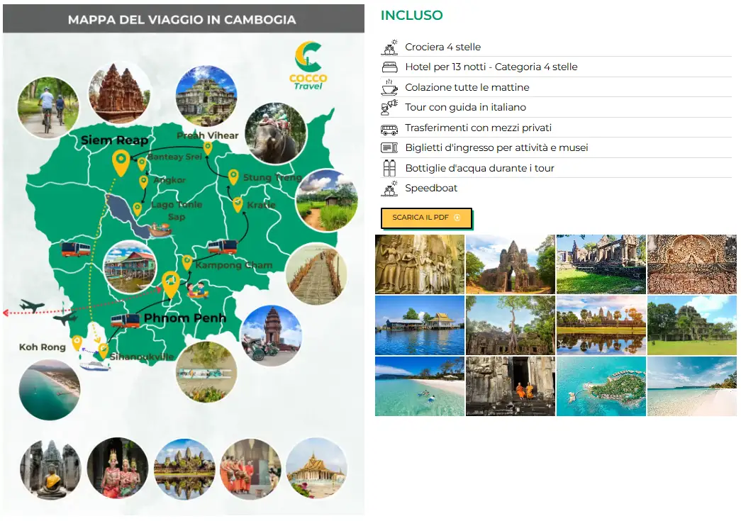 Stupore Cambogiano - Dai Tesori Storici ai Lidi Serafici